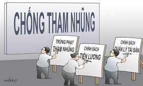 Tăng cường đấu tranh phòng, chống tham nhũng, tiêu cực